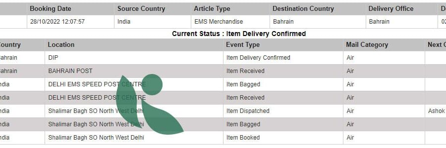 Bahrain-ED131429398IN Bahrain-ED131429398IN