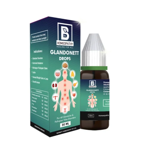 Glandonett