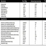 Kids Gummies - Children's Multivitamin with Eye Support (30pcs) - Image 3