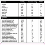 Women's Wellness Gummies - Complete Daily Health Support (30pcs) - Image 3